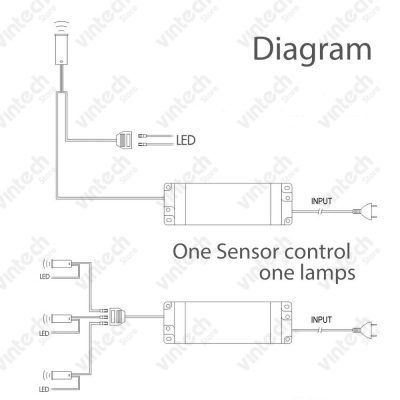 การต่อไฟ sensor switch